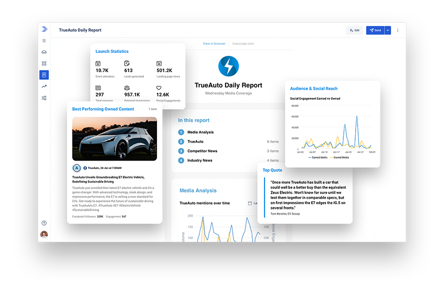 Transform PR with Integrated Media Monitoring and Insights